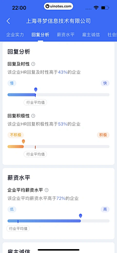 zzhou008采集到场景大屏——软件界面