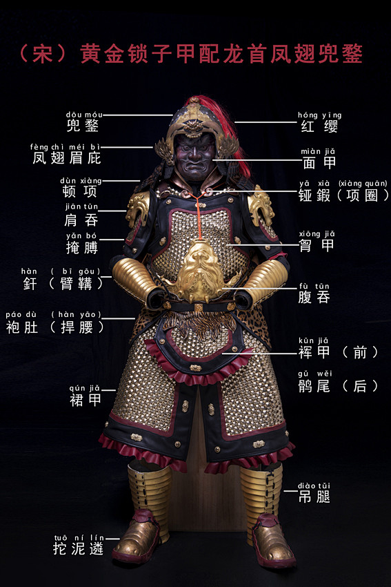 《汉兴甲胄》——唐宋甲胄知识普及_看图_中国甲胄吧_百度贴吧