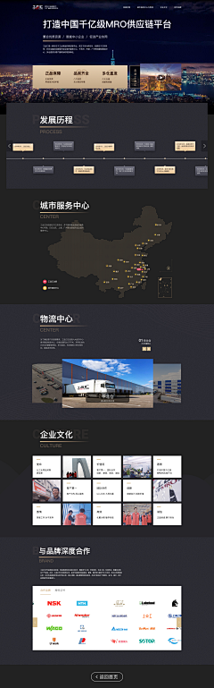 独领疯骚采集到工厂