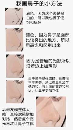 璐璐薇灬采集到线稿