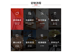 ”の叮叮╲*采集到卖点