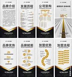 创意设计招商加盟展架海报招贴