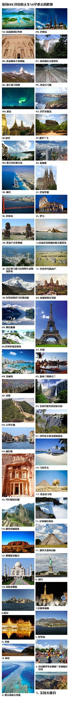 请叫我阿楞采集到国际旅行