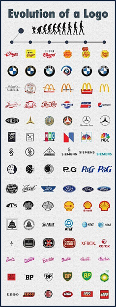 logo-花瓣网|陪你做生活的设计师 | logo演变