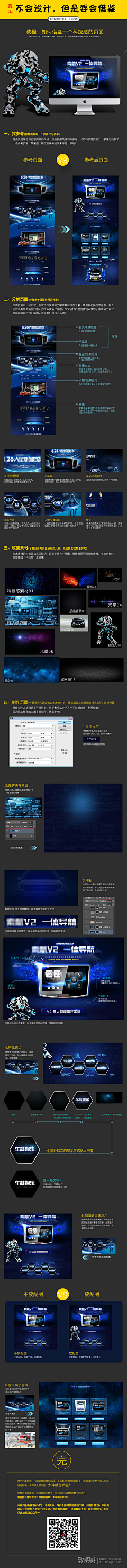 Jancy采集到教程