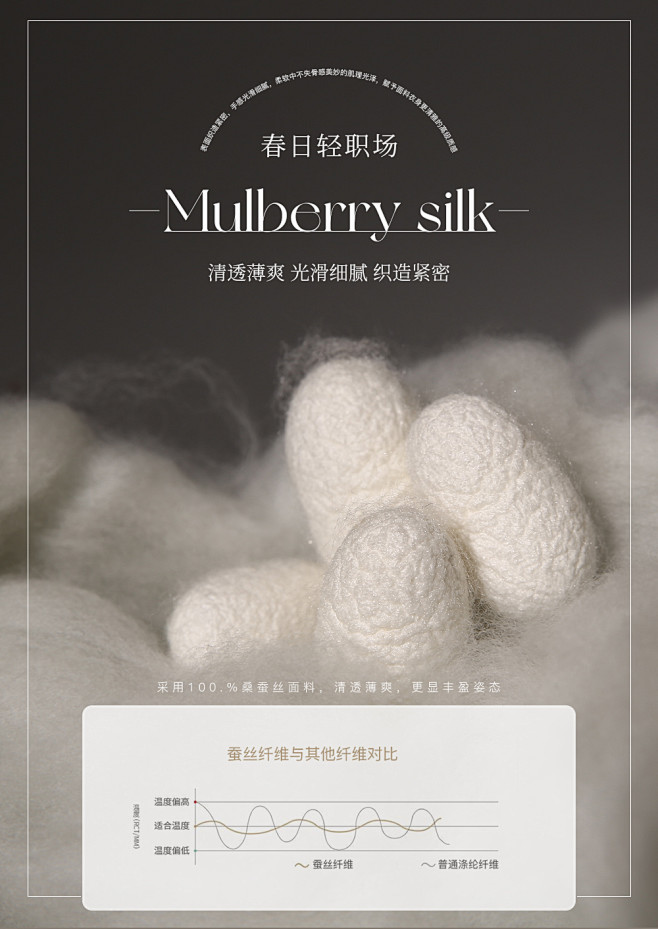新品已开【春日轻职场】100.%桑蚕丝乔...