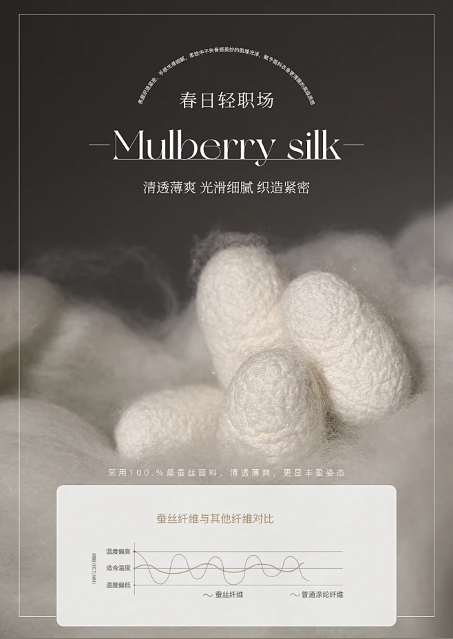 新品已开【春日轻职场】100.%桑蚕丝乔其轻盈V领层次感真丝衬衣-淘宝网-花瓣网
