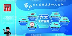 六大王炸服务  - 源文件下载【酷图网】服务,六大服务,王炸,奥铃,奥铃轻卡,