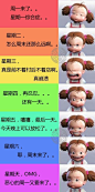周一到周日的状态 你全中标了没