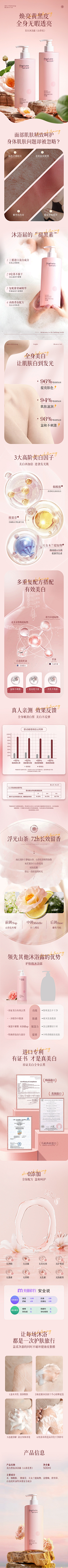 芳芳草原采集到详情页