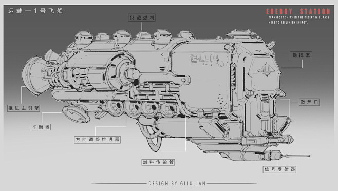 海岛港口—规划布局设计（Layout d...