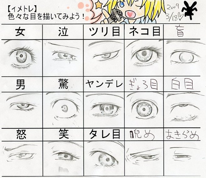 【眼睛画法】 (521)