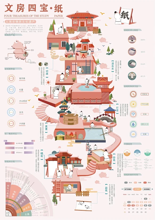米兰设计周国一作品分享｜信息可视化设计 - 小红书-花瓣网