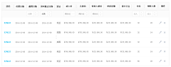 小瑾阿年采集到设备管理系统/资产管理系统