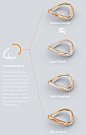 指环天桥 – 英国铁路人行天桥设计竞赛参赛作品 / XING DESIGN 行之建筑设计工作室 -  谷德设计网 : gooood是中国最受欢迎与最有影响力的高品质建筑景观设计门户与行业平台。高品质门户传播世界建筑、景观、设计与创意； 行业平台提供行业品牌战略提升服务，企业招聘服务，企业项目对接服务，建材信息与品牌服务等业务。