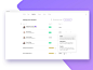 skara公司wiki应用程序设计界面知识库启动ui ux的成员设置