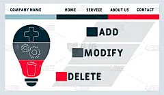 AMD -添加，修改，删除缩略词
