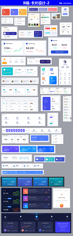 Tracy_Ma采集到GUI-Dashboard