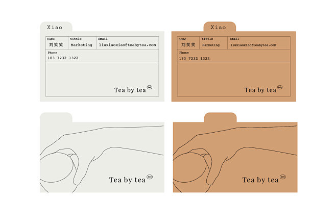 Tea Lab | Visual Ide...