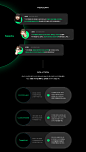 其中包括图片：Tikkle : Metaverse based Self-development platform