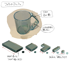 籽骨采集到食物插画