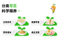 窝小芽旗舰店