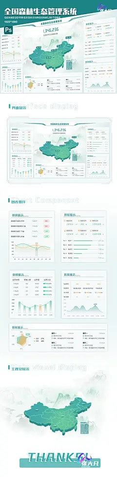 代做PPT，报告配图，论文图表，逻辑图-花瓣网