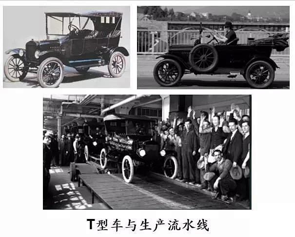 汽车流水线是什么样子的？