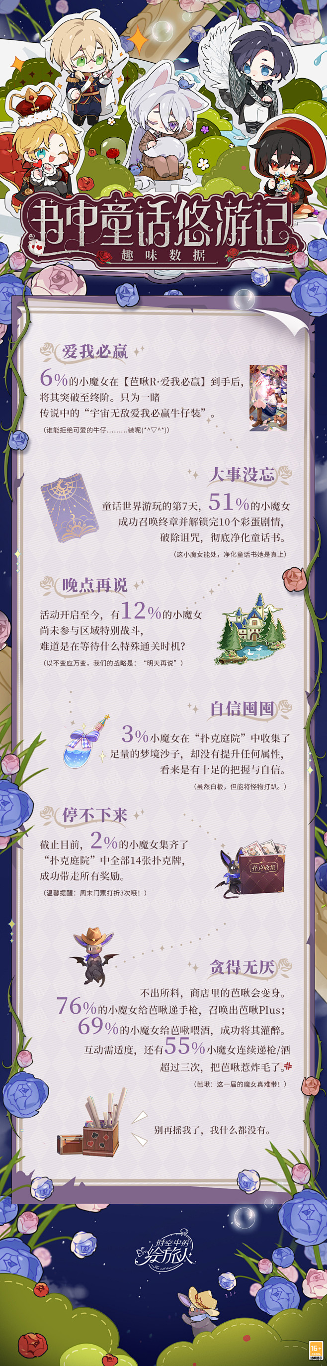 @时空中的绘旅人 的个人主页 - 微博
