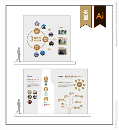 凌歌寒采集到入口/签到/陈列/舞台