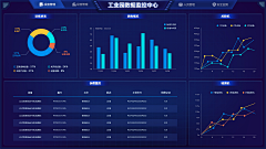 chb&一一采集到可视化/数据大屏