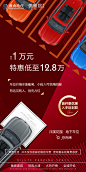 车位  停车  促销 海报