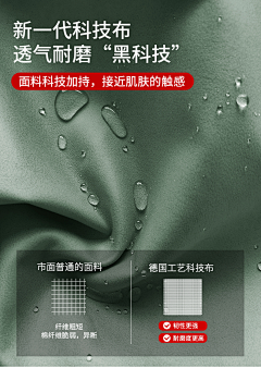 桐儿你好啊采集到围裙