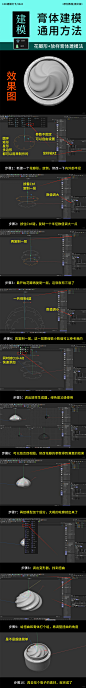 C4D膏体建模
