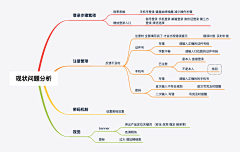 老佛爷的少女心采集到理论