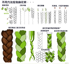 食绿采集到日系教程