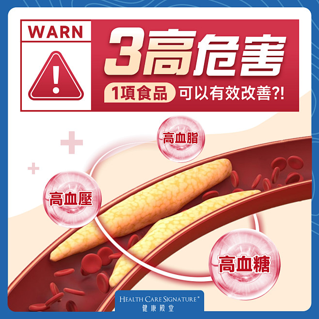 三高危害