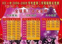 校园光荣榜  - 源文件下载【酷图网】红色背景,校园海报,教师风采,学生风采,风采展,书画展,榜样力量,学校海报,学校展板,荣誉榜,状元榜,金榜题名,高考放榜,校园光荣榜,表彰大会,优秀学生,优秀员工,企业荣誉墙,优秀职工,颁奖盛典,企业光荣榜,员工光荣榜,大学光荣版,高考光荣榜,精英榜,年度光荣榜,业绩光荣榜,