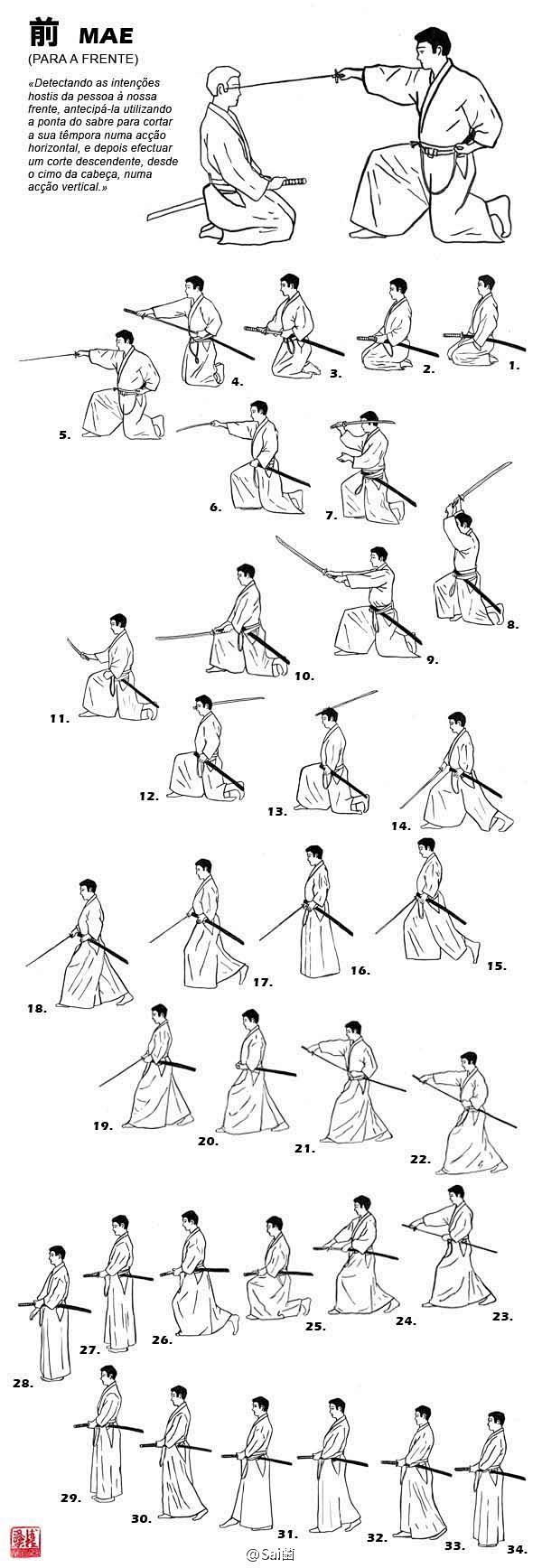 文章-武士武打动作参考 | 半次元-AC...