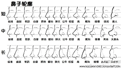 yukina74采集到局部细节