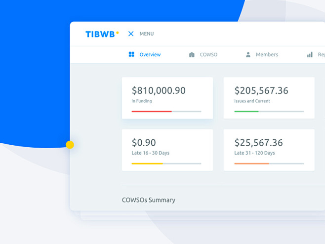 TIBWB Dashboard