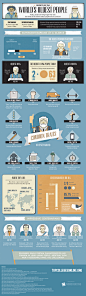 Secrets of the World's Oldest People | Visual.ly