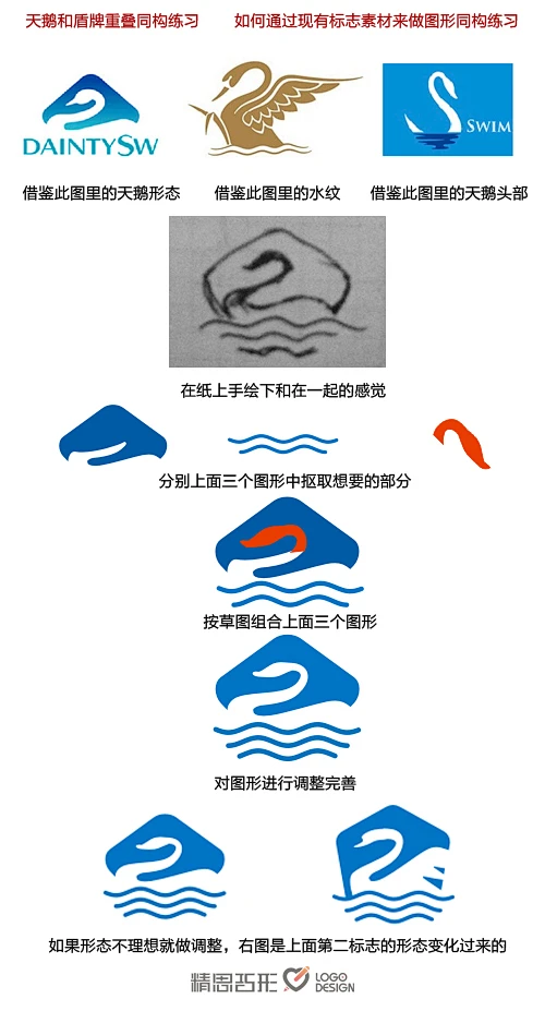 标志图形重叠同构练习--天鹅与盾牌_精思巧形LOGO_新浪博客-花瓣网