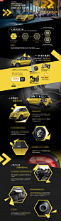 奔驰SMART汽车电商专题设计 - - 黄蜂网woofeng.cn