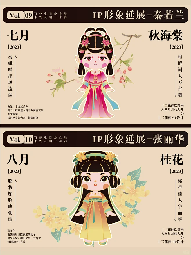 Ip角色设计｜花朝节十二花神ip形象-花瓣网