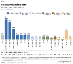 对我喜欢采集到简约陆