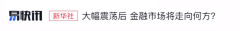 夏日橘子采集到UI-UGC模块