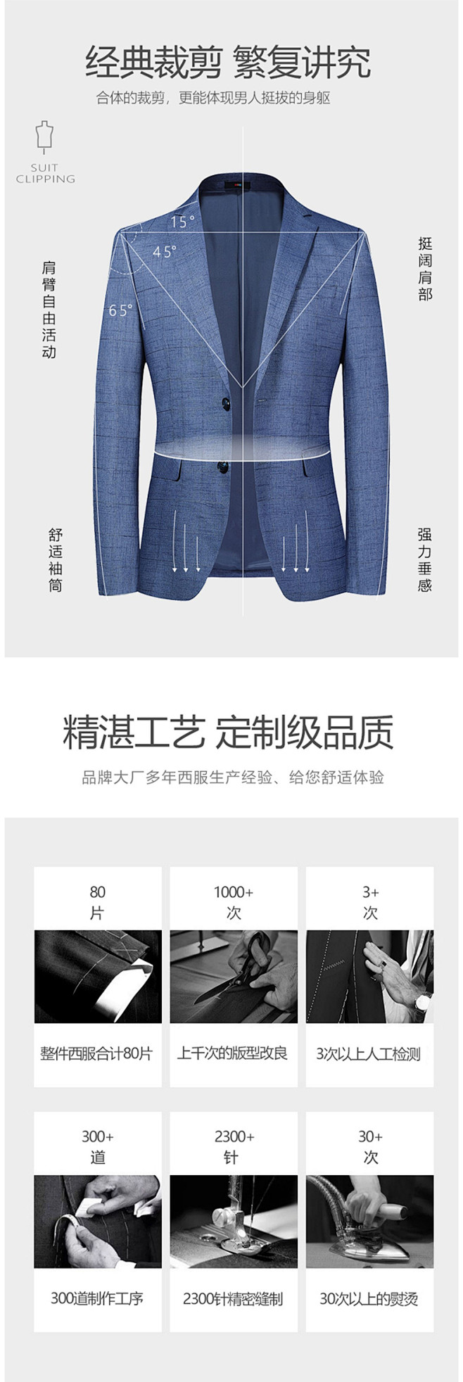 男装 详情页 男装详情页 男装西服  西...