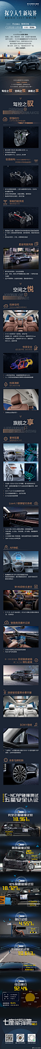 生活无需边界，人生拒绝设限
“中国心”十佳发动机，澎湃驰骋
C-NCAP碰撞测试，五星安全认证
七座中大型SUV得分率第一，驾享无忧
#星途揽月400T# 探享之旅，安徽芜湖站
我们一起 #探享人生新境界# ​​​​