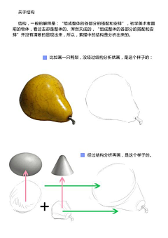 疯狂玫瑰采集到Learning